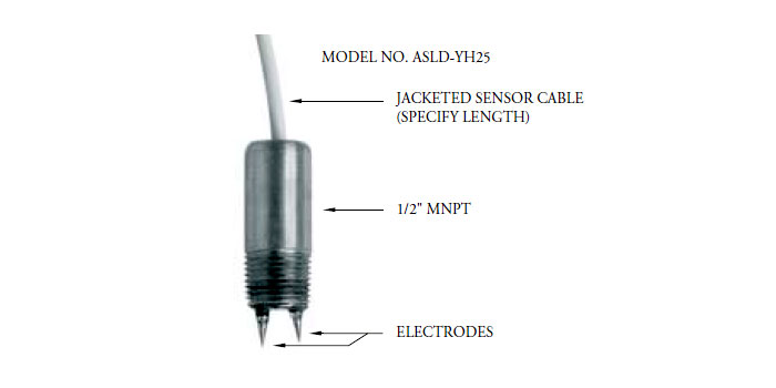 ASLD – Leak Detection Sensor