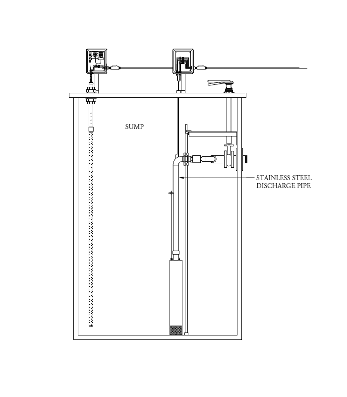Stainless Steel Discharge Pipe