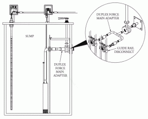Heavy Duty Guide Rail